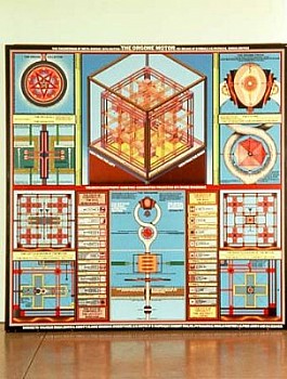 Paul Laffoley - The Orgone Motor