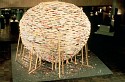 Richard Jackson, Museum of Art- The Museum as Site: 16 Projects
1981, acrylic on canvas