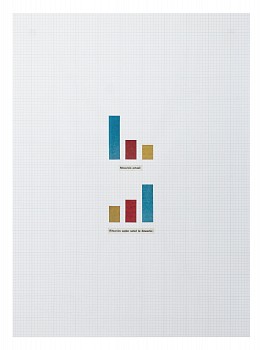 Jason Mena - Graph #1