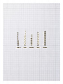 Jason Mena - Graph #2