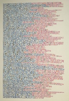 Christopher Jagmin - I'm Sorry For Everything